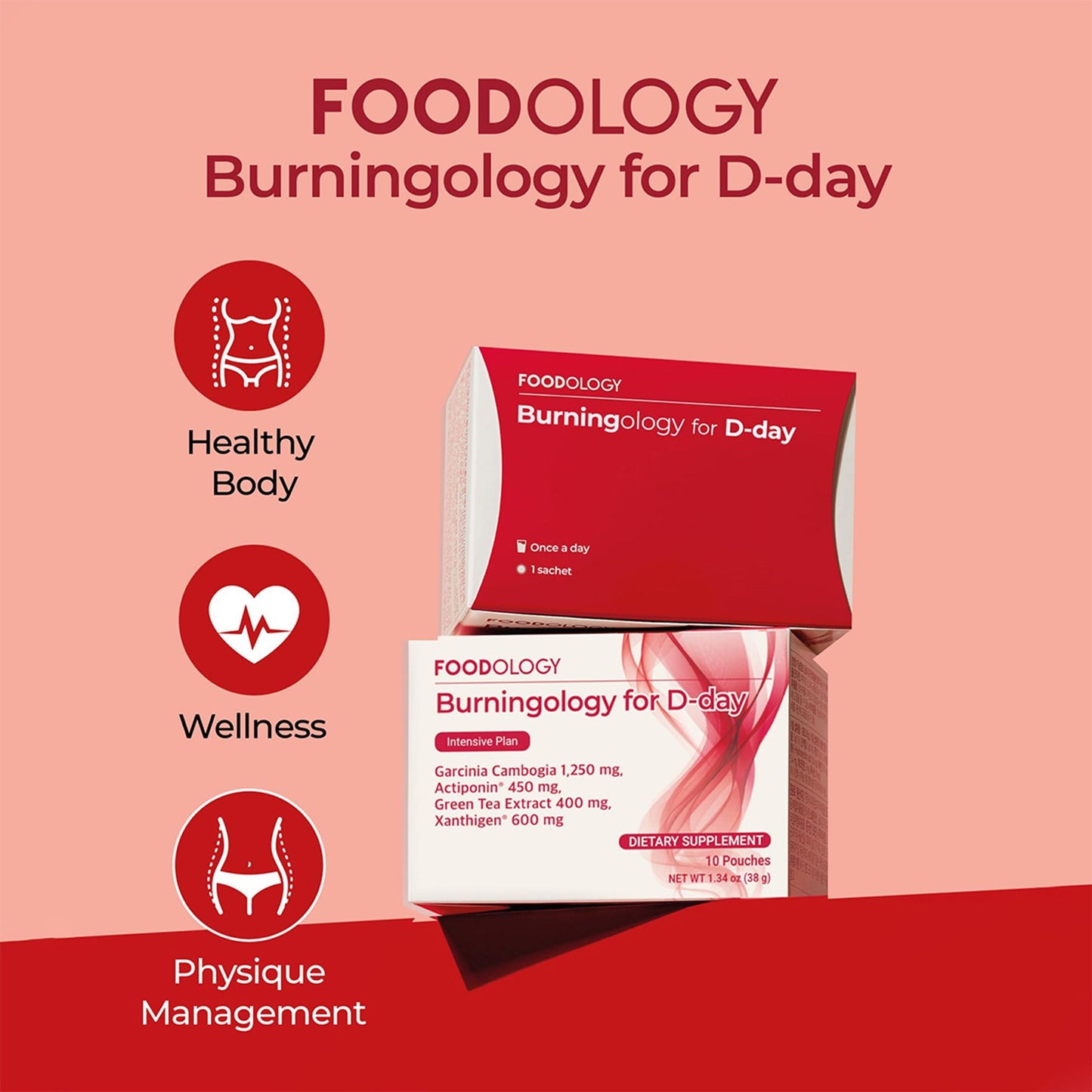 Burningology D-Day