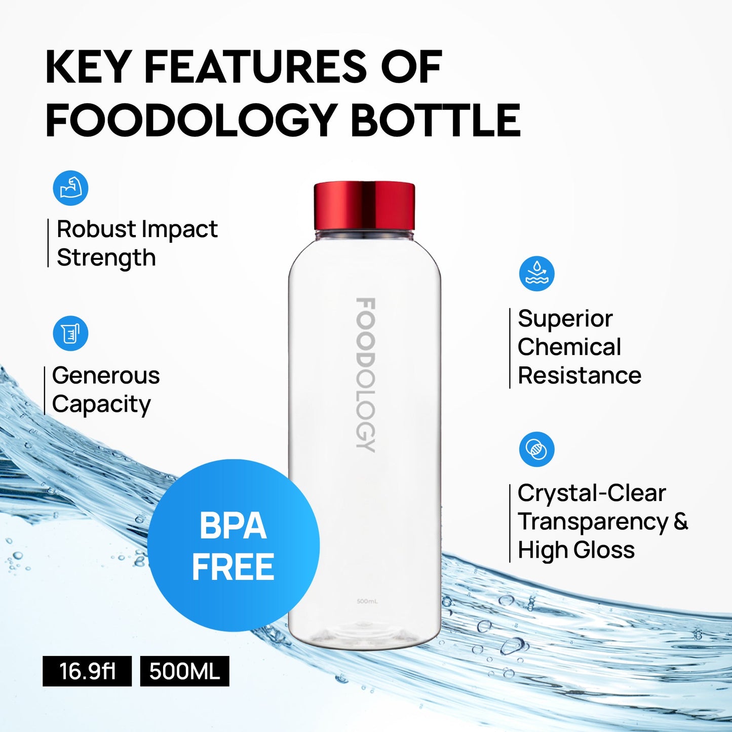 Drink Mix Bottle (Red, 16.9fl oz)