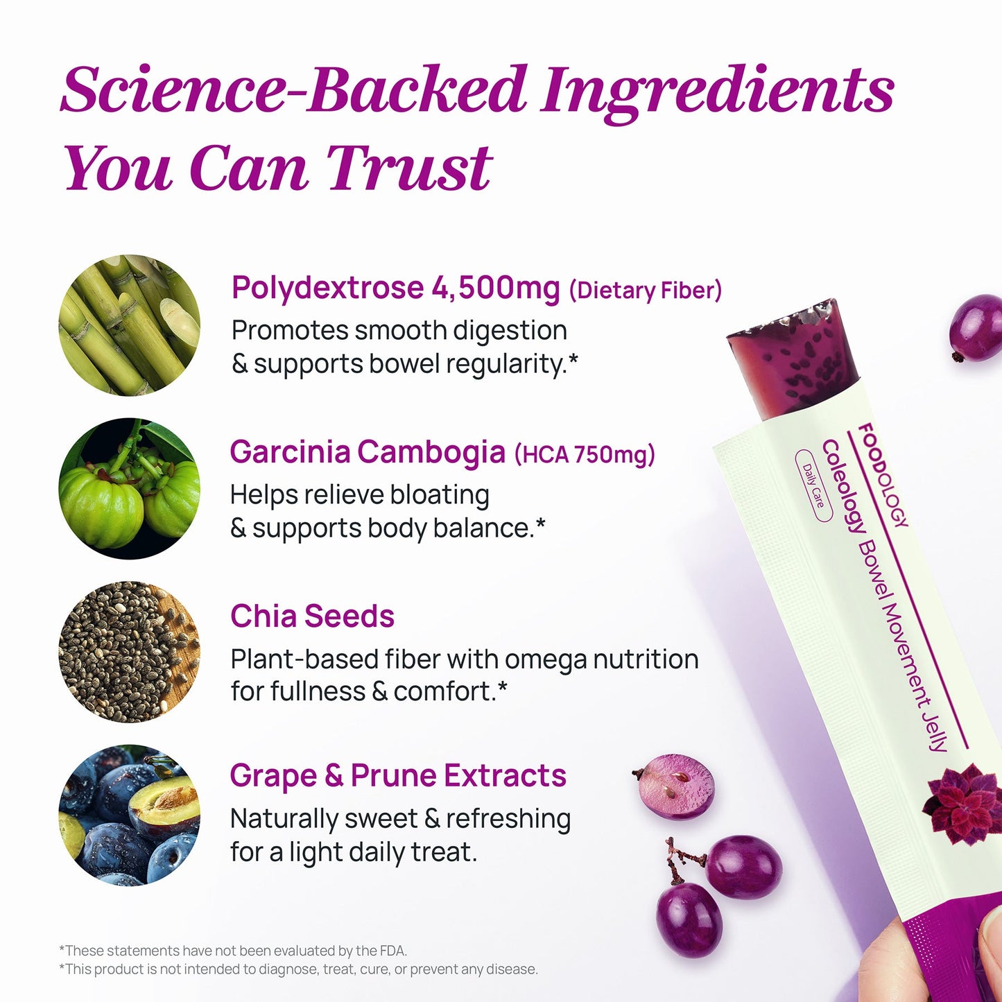 Coleology Bowel Movement Jelly