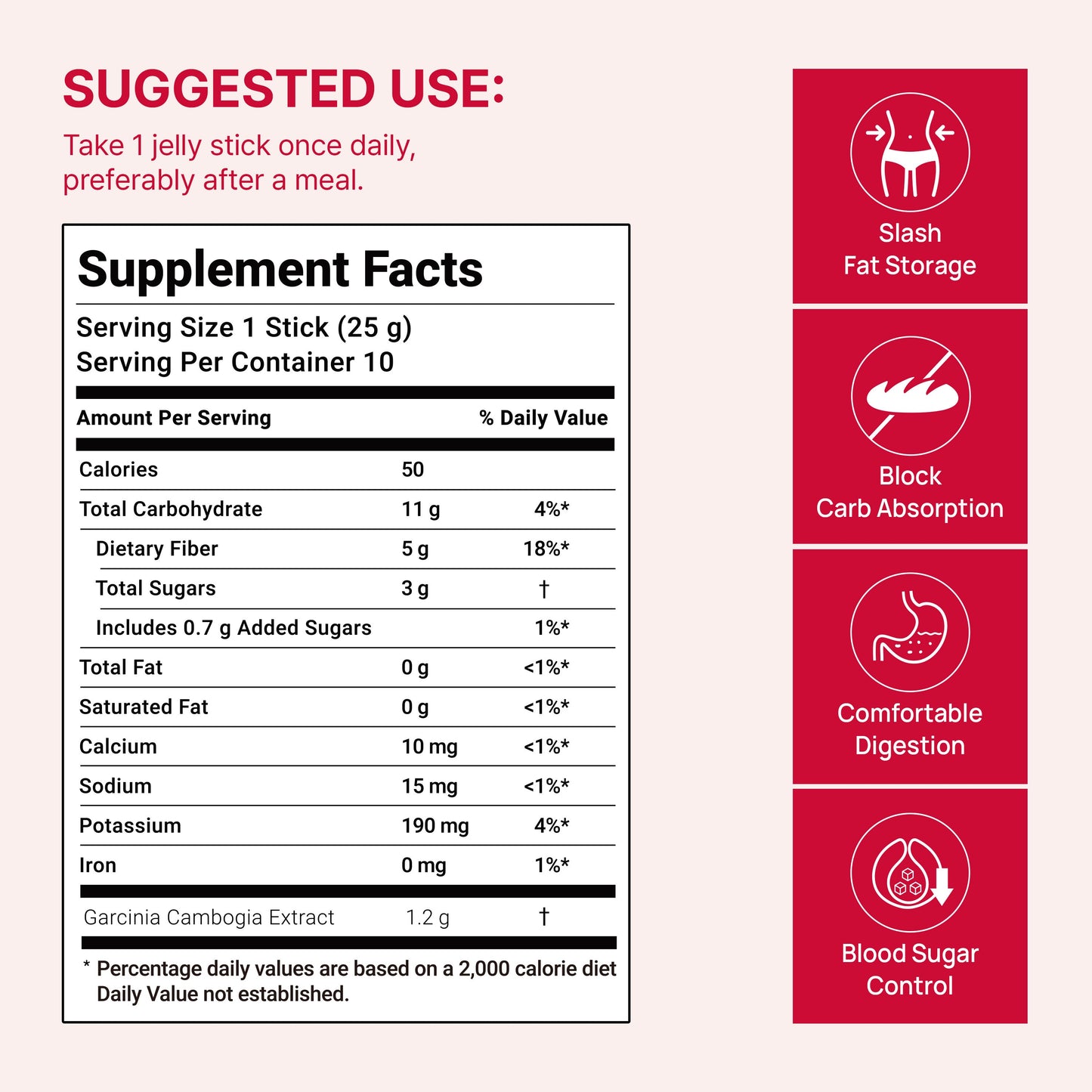 Coleology Cutting Jelly 6ea (2-Month)