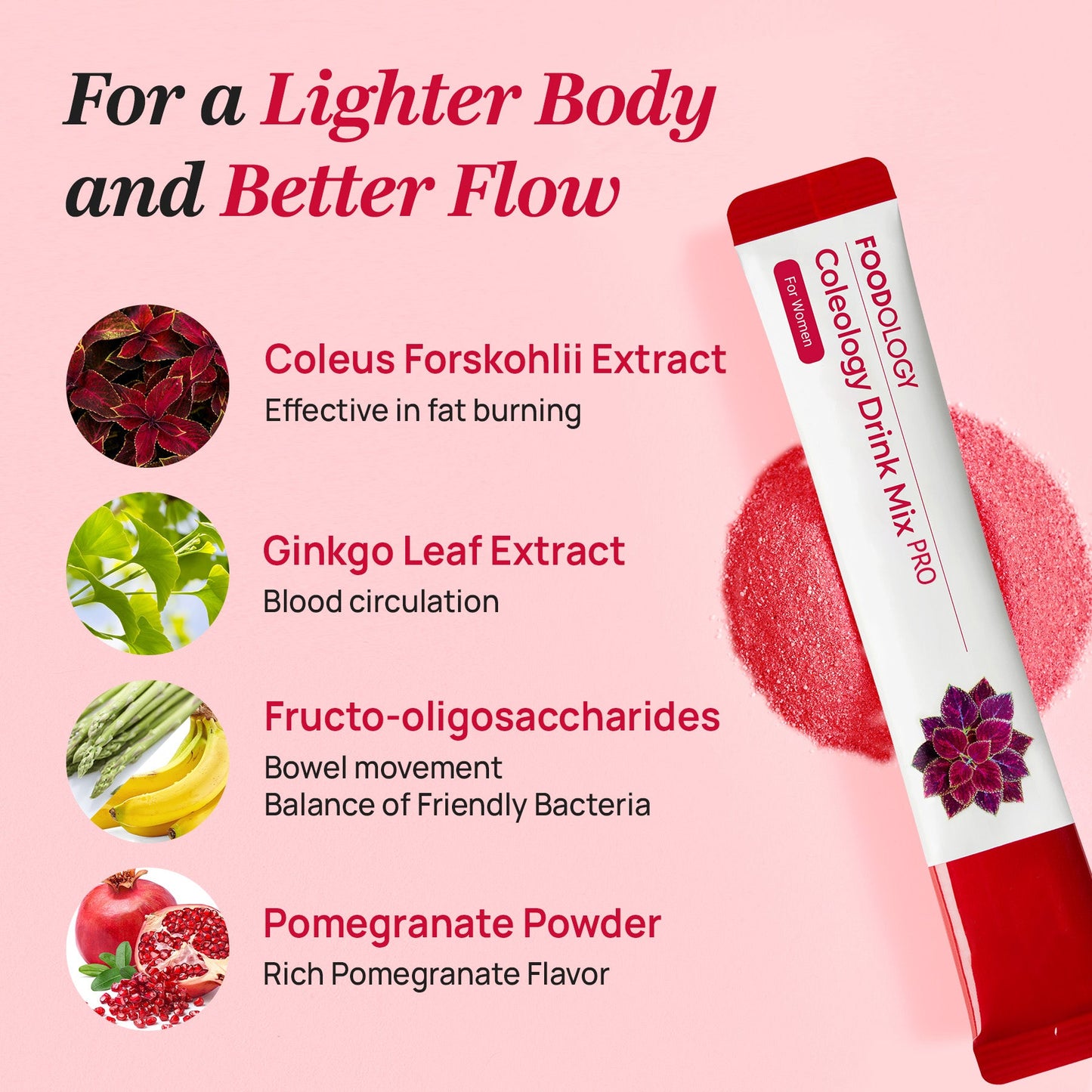 Coleology Drink Mix PRO